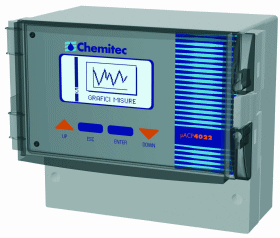 Chemical Process Instrument